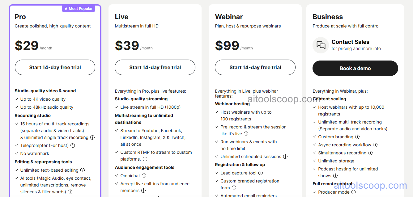 Riverside pricing plans