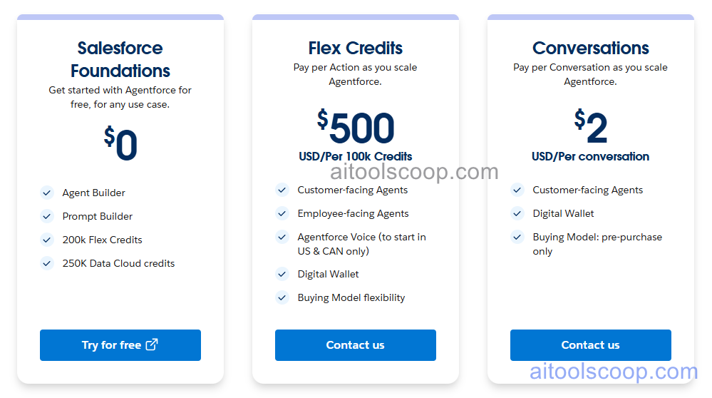 Salesforce Agentforce pricing: Foundations $0 with 200k Flex credits, Flex Credits $500/100k credits, or Conversations $2/conversation