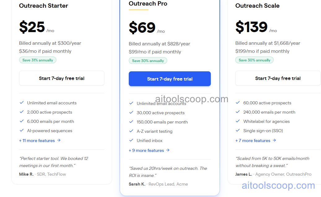 Saleshandy pricing plans 2026 — Outreach Basic $36/mo, Pro $99/mo, Scale $199/mo; annual billing saves up to 30%