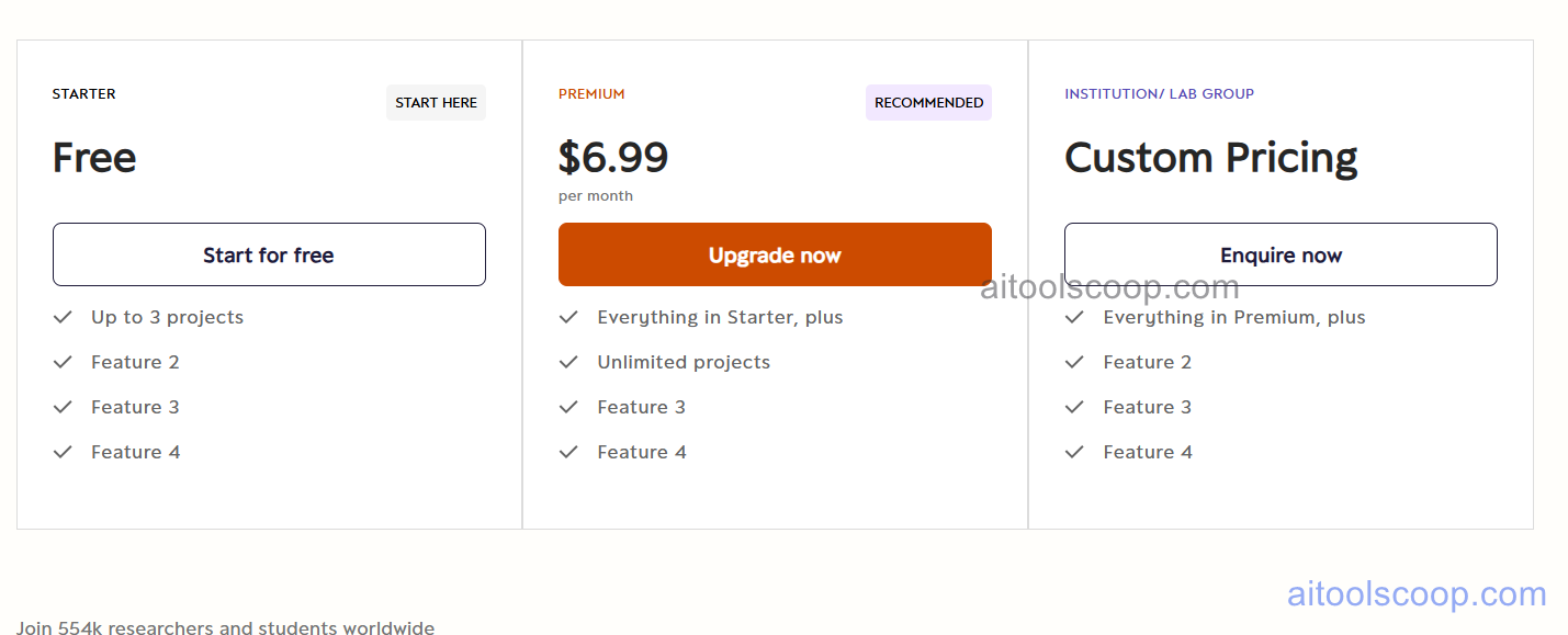 Sciwheel pricing plans 2026 — Free plan, Personal $6.99/month, Custom enterprise pricing