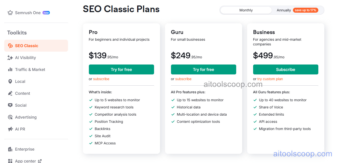 Semrush pricing plans