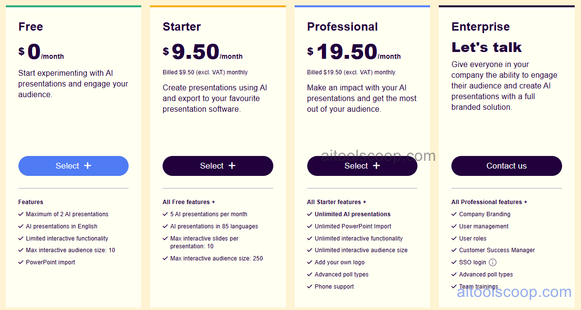 Sendsteps pricing plans