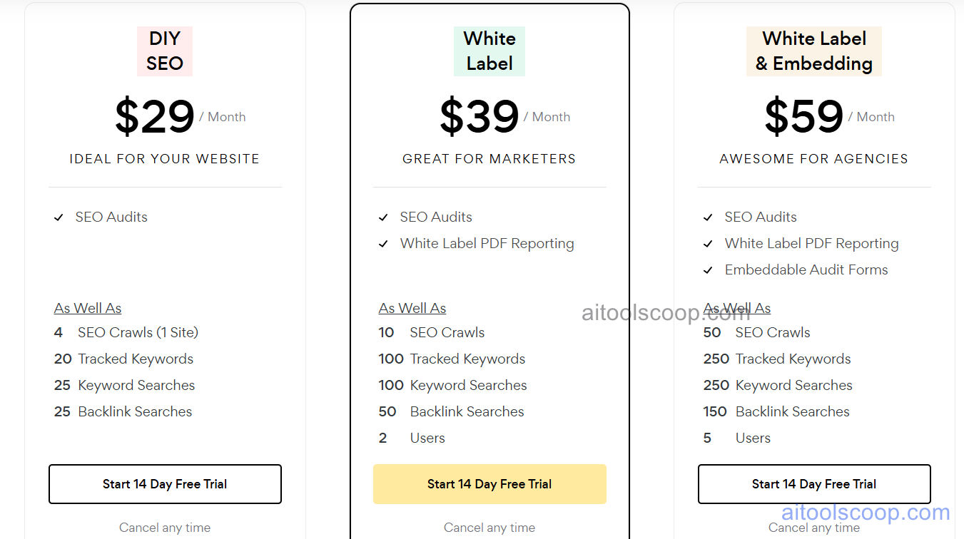 SEOptimer pricing plans 2026 — DIY SEO $29/month, White Label $39/month, White Label and Embedding $59/month