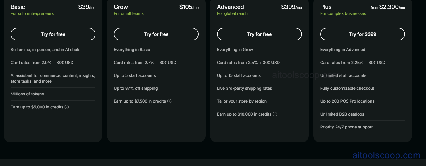 Shopify pricing plans 2026 — Basic $39/mo, Shopify $105/mo, Advanced $399/mo, Plus from $2,300/mo