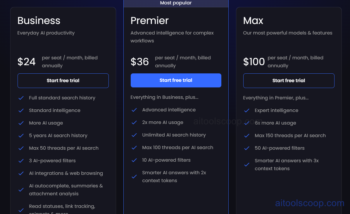 Shortwave pricing plans 2026 — Business $30/month, Premier $45/month, Max $120/month billed monthly