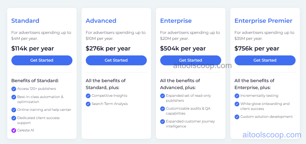 Skai pricing plans