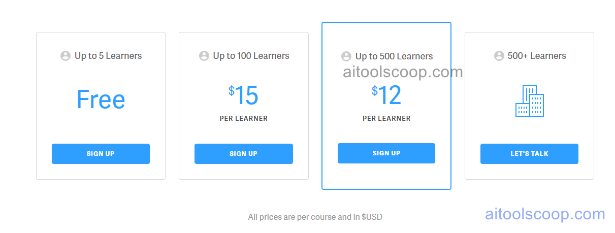 Smart Sparrow pricing plans