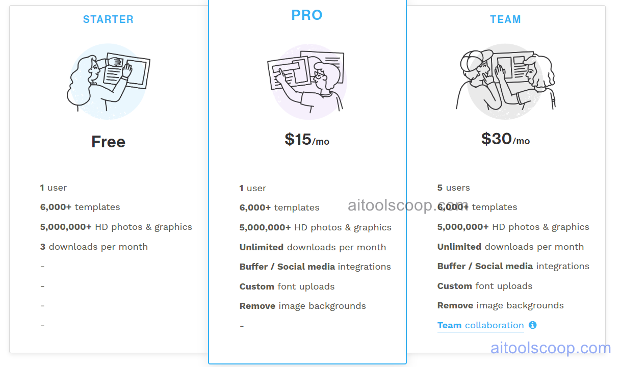 Snappa pricing plans
