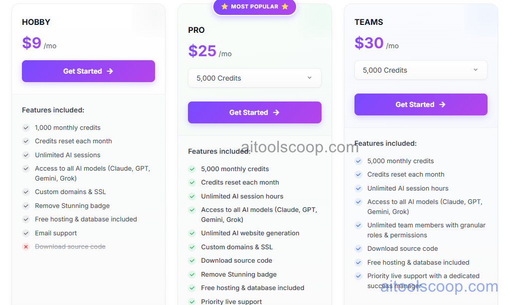 Stunning pricing plans