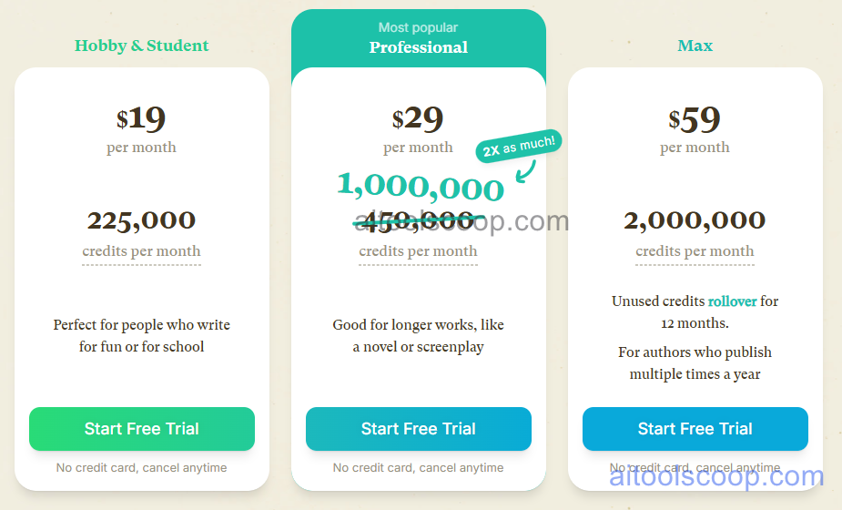 Sudowrite pricing plans