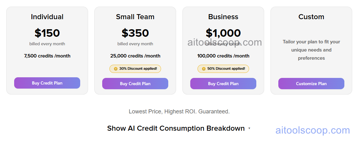 SuperAGI pricing plans