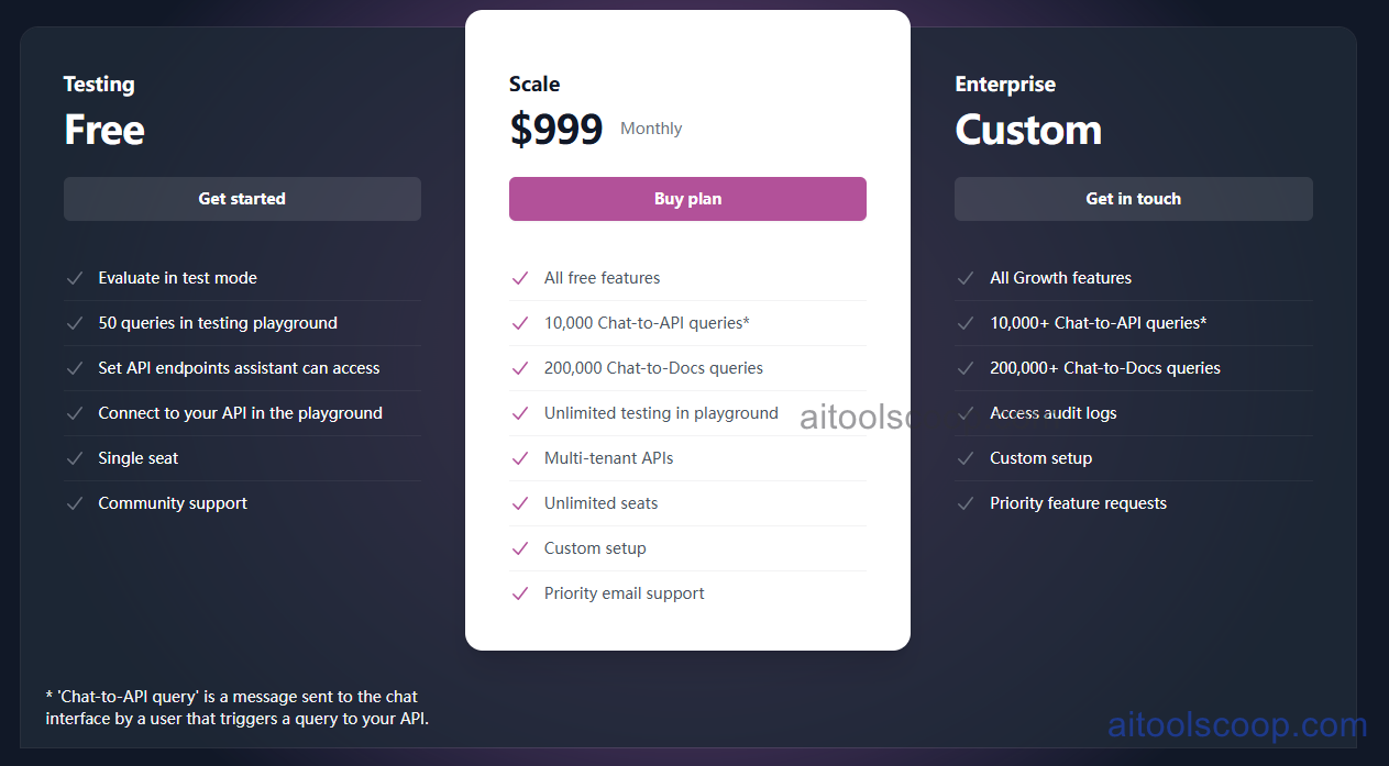 Superflows pricing plans