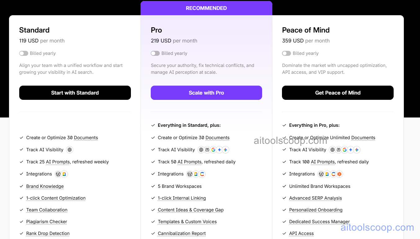 Surfer SEO pricing plans