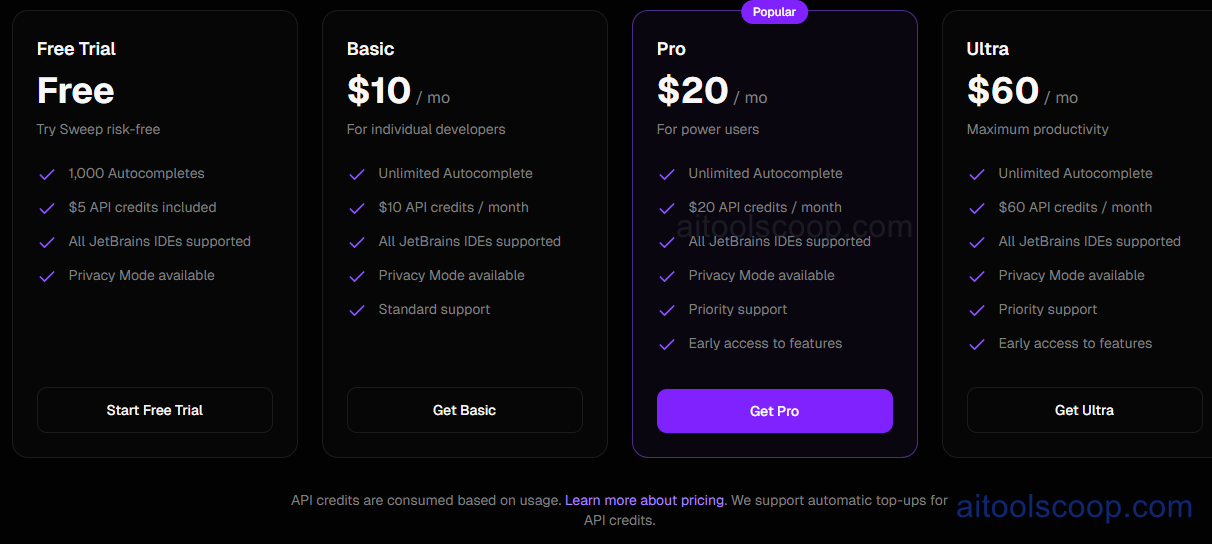 Sweep AI pricing plans