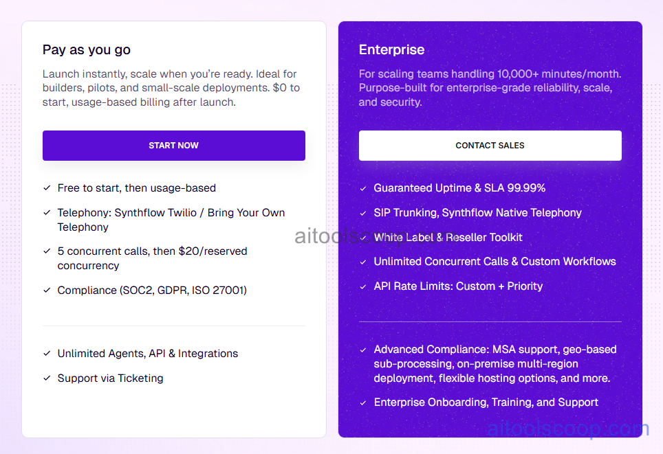 Synthflow AI pricing plans for no-code voice agents