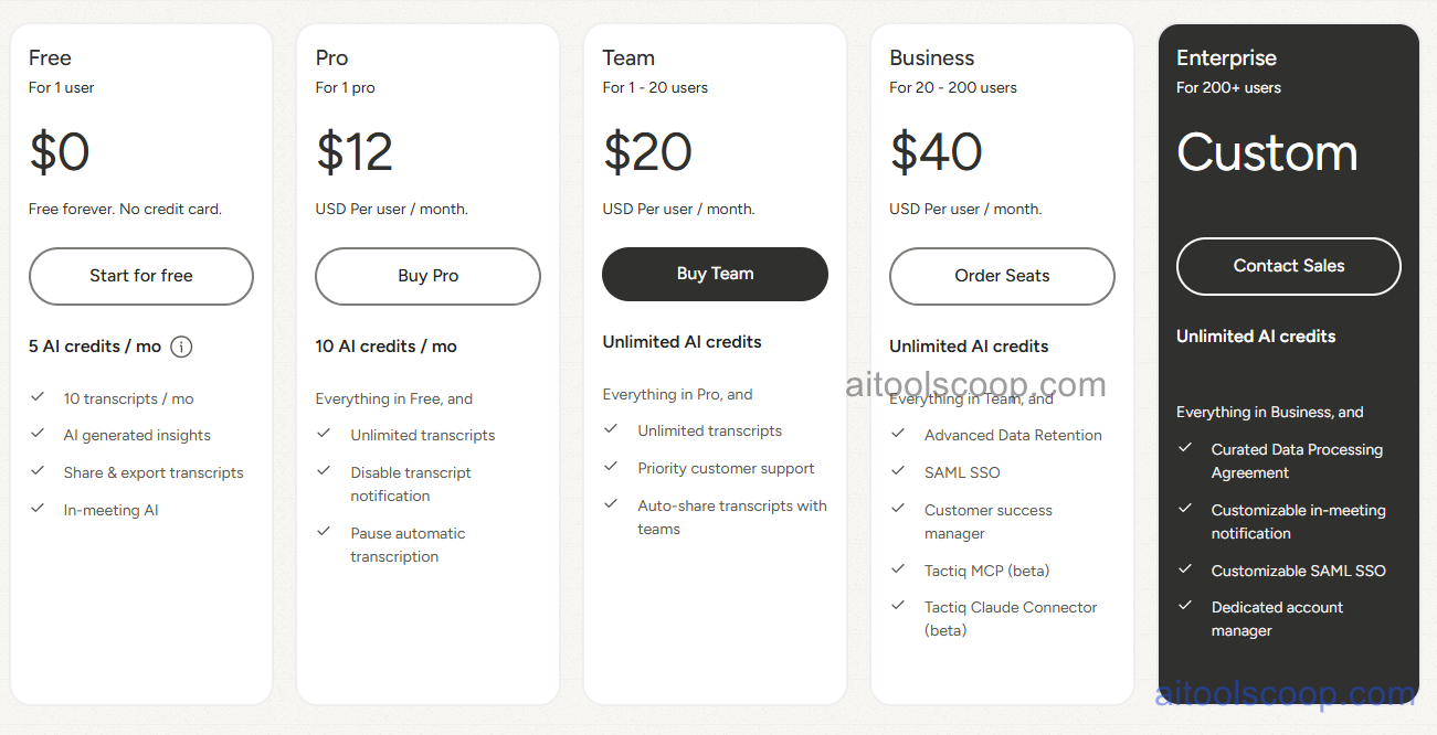 Tactiq pricing plans