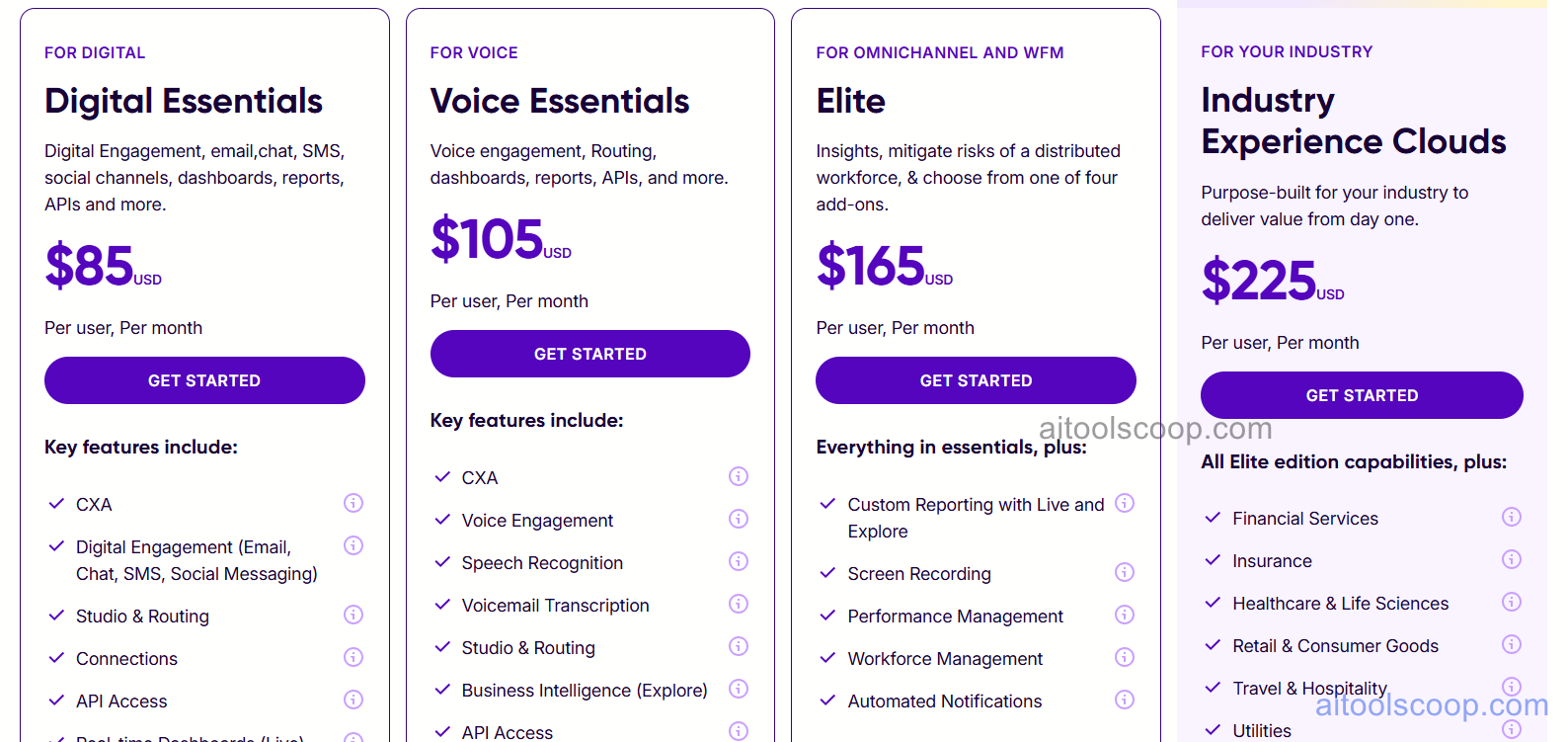 Talkdesk pricing plans 2026 — CX Cloud Essentials $85/mo, Elevate $105/mo, Elite $165/mo, Custom $225/mo