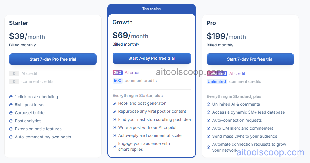 Taplio pricing plans
