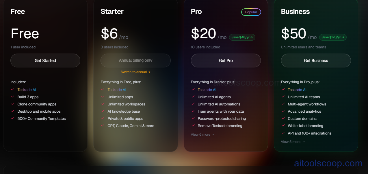 Taskade pricing plans