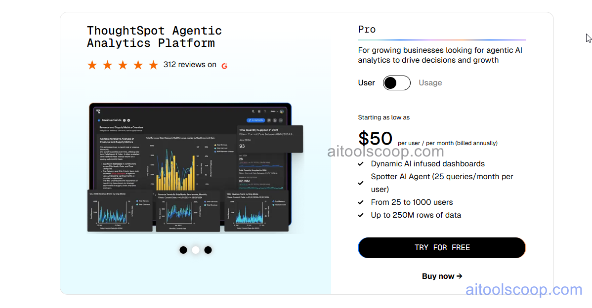 ThoughtSpot pricing plans 2026 — Team from $50/month, Enterprise and Embedded on request