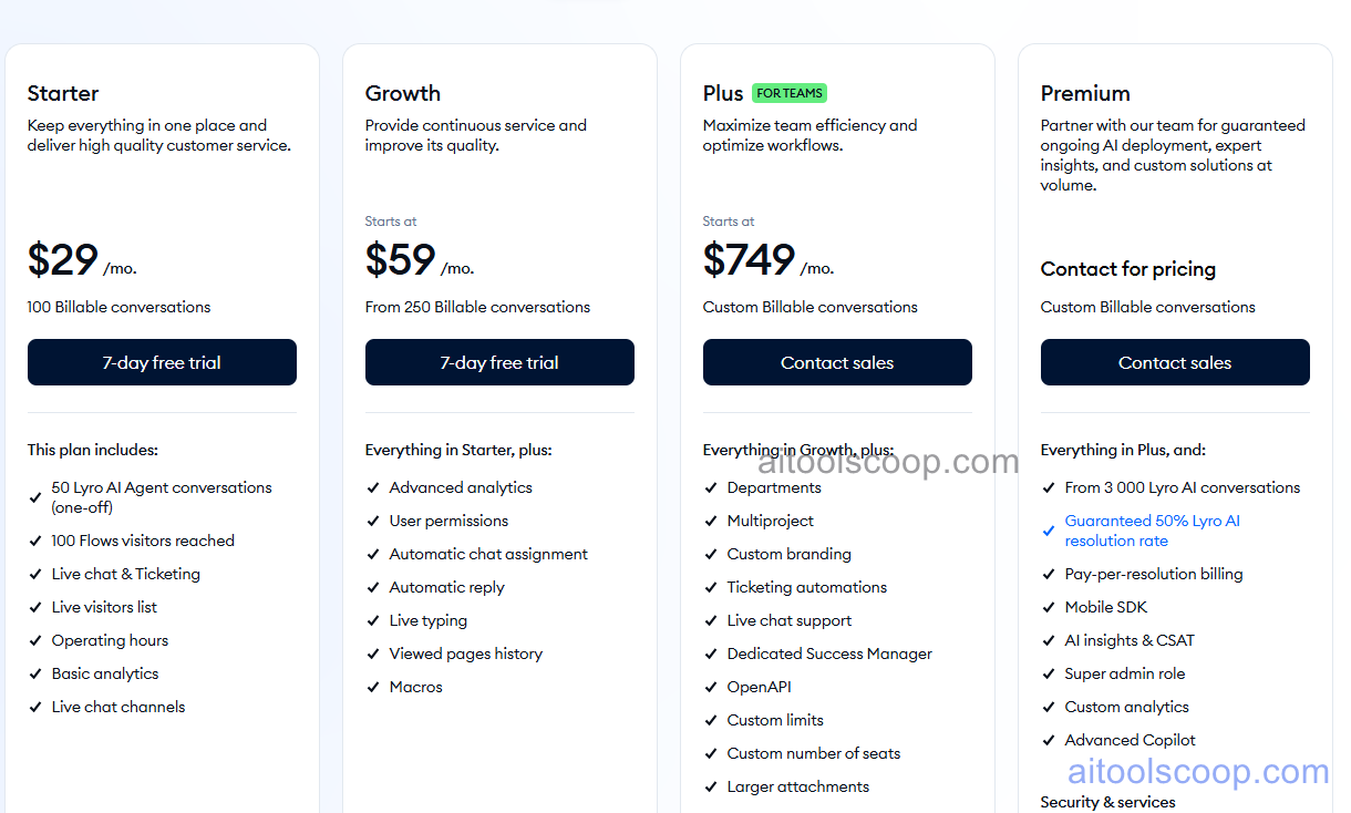 Tidio pricing plans