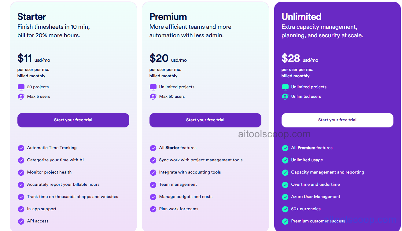 Timely pricing plans 2026 — Starter $11/user/month, Premium $20/user/month, Unlimited $28/user/month — free trial on all plans