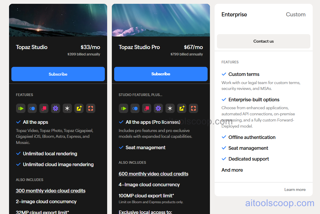 Topaz Labs pricing plans