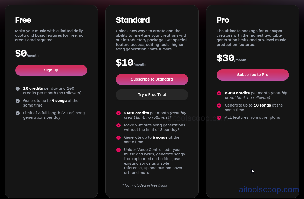 Udio pricing plans