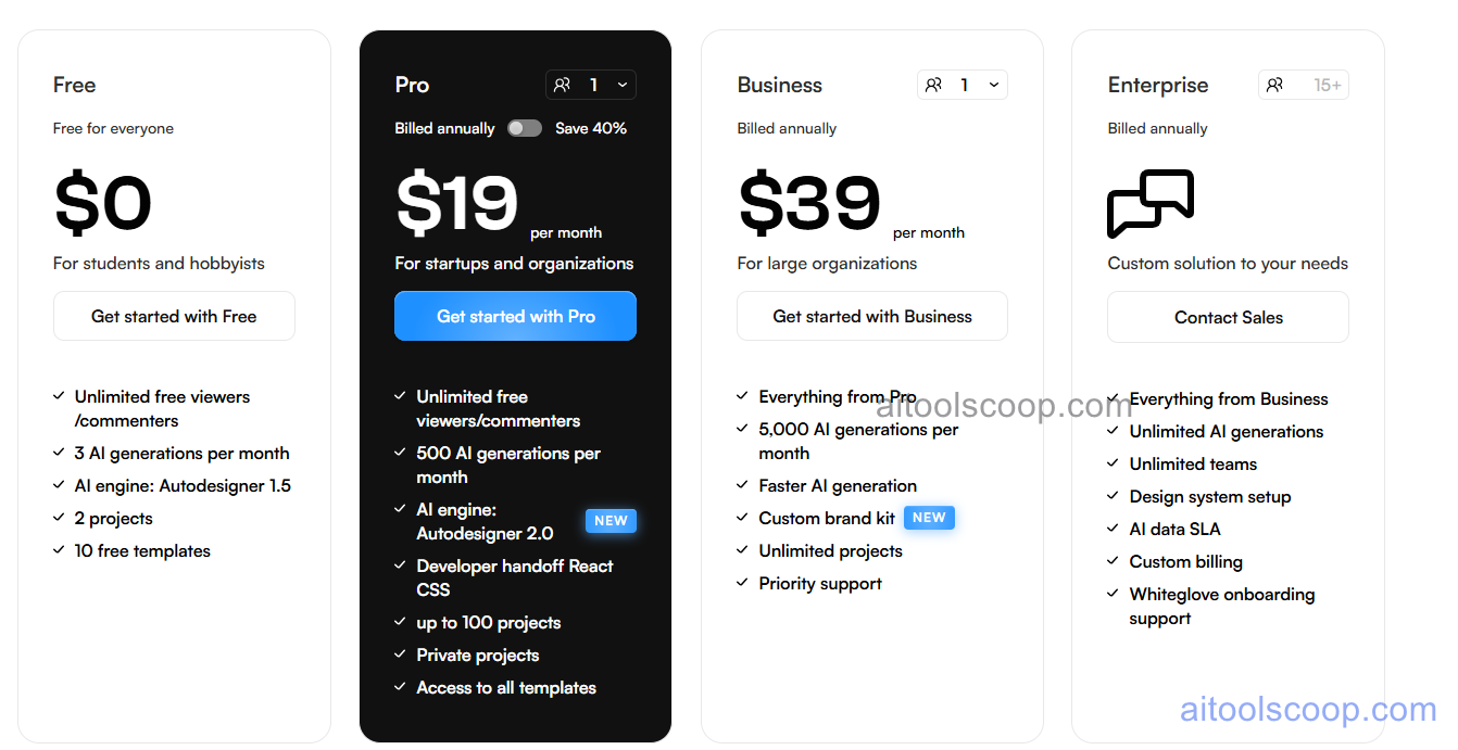 Uizard pricing plans