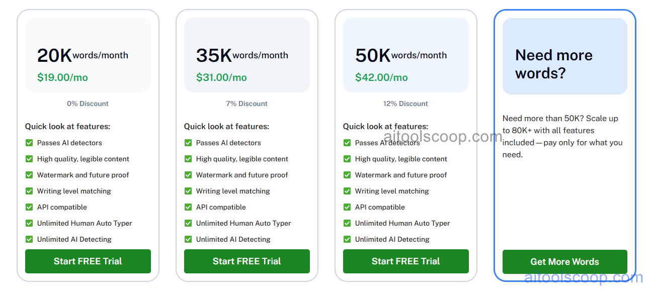 Undetectable AI pricing plans