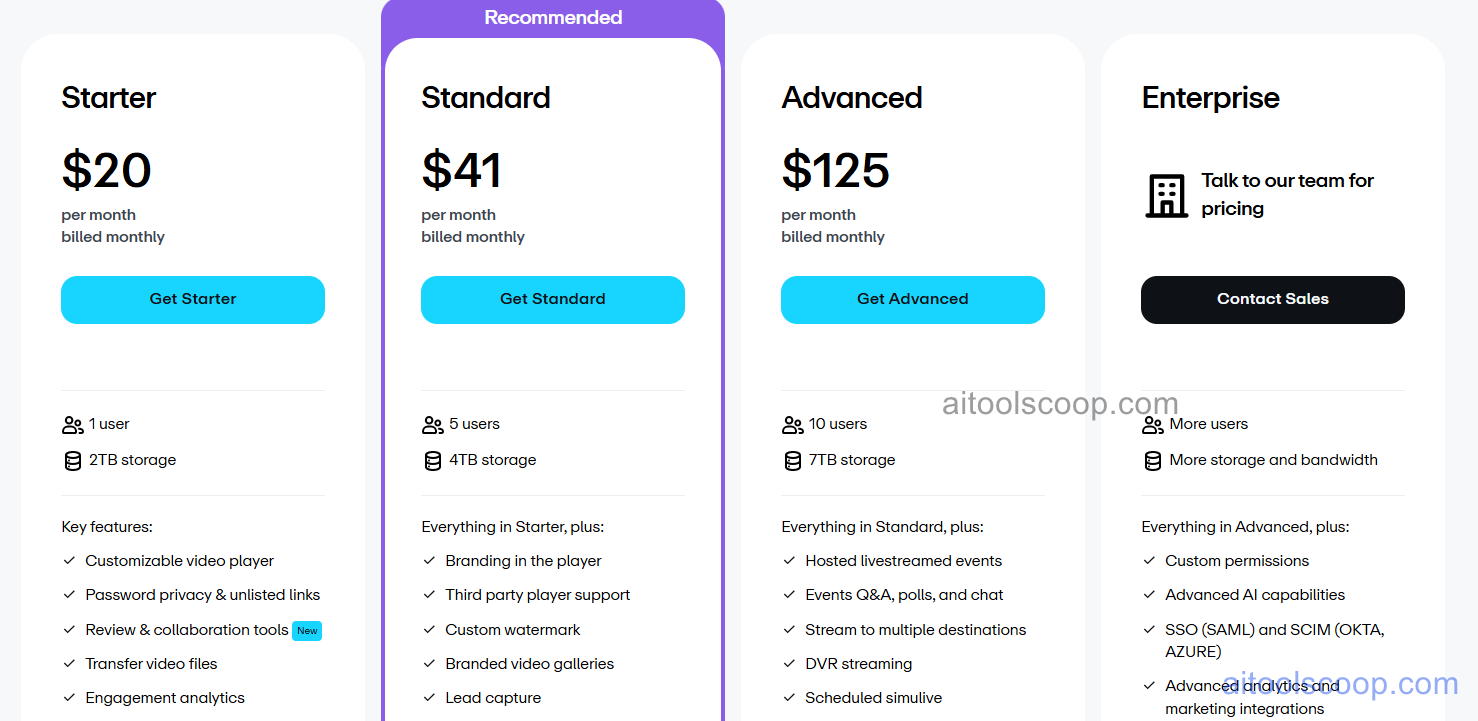 Vimeo pricing plans