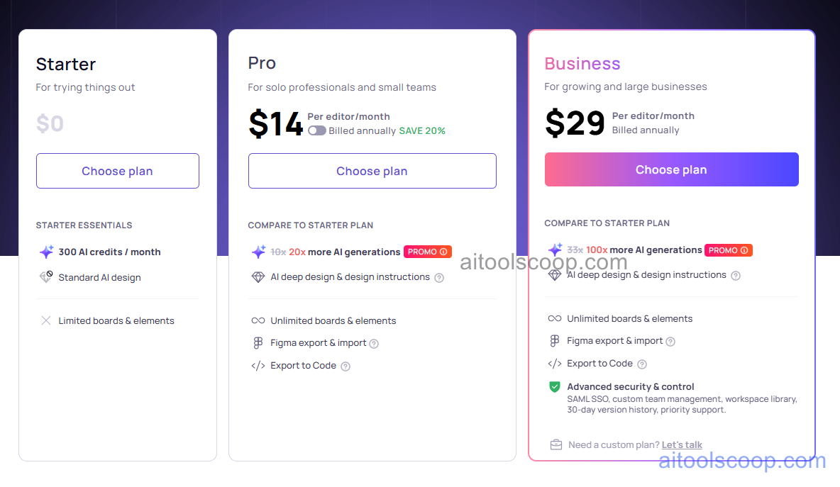 Visily pricing plans