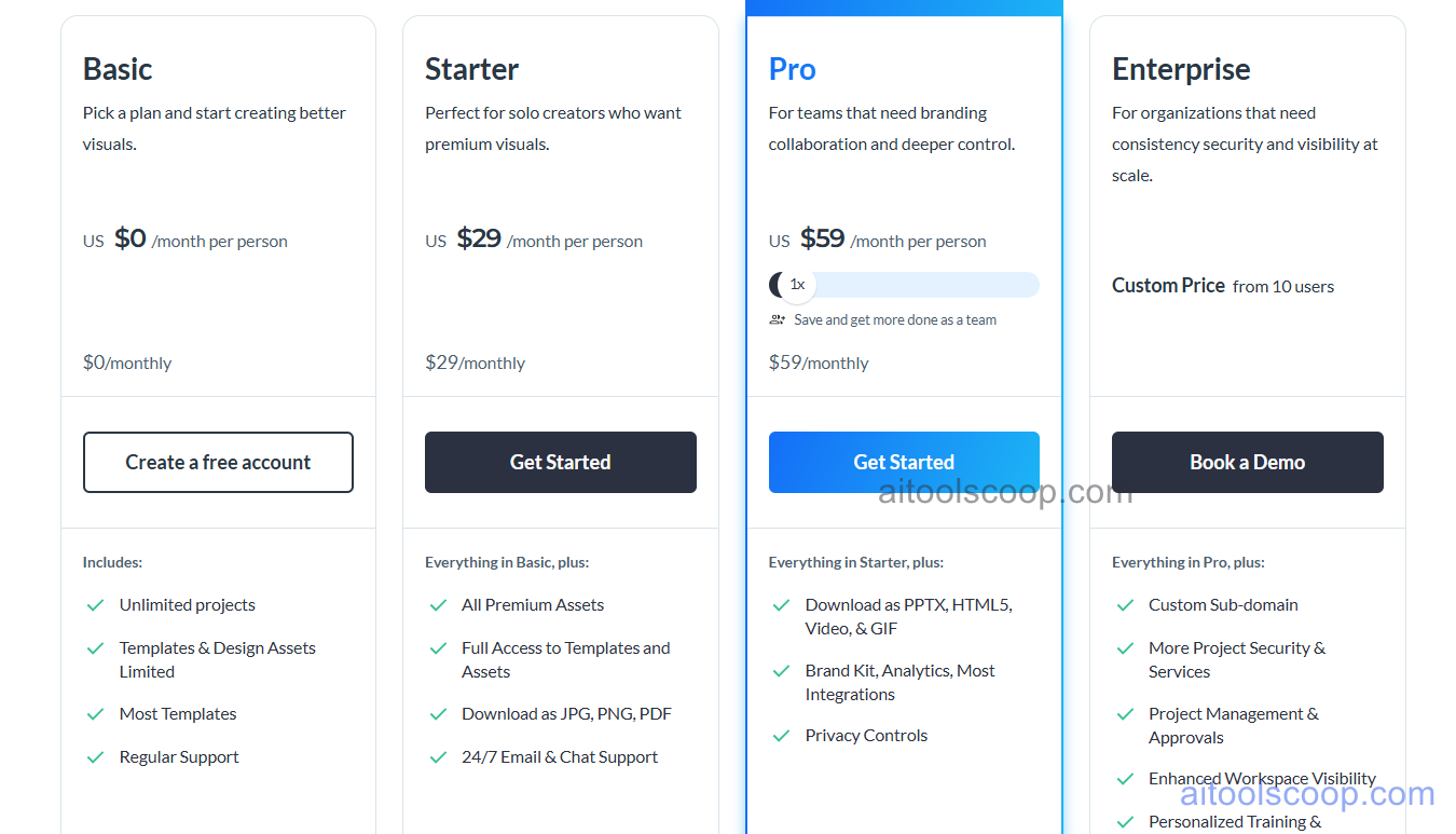 Visme pricing plans 2026 — Free, Starter $29/month, Pro $59/month billed monthly