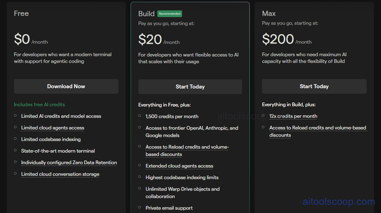 Warp pricing: Free $0/mo, Build $20/mo pay as you go, and Max $200/mo for AI-powered terminal