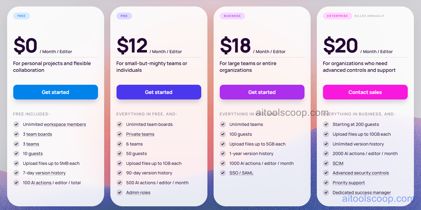 Whimsical pricing plans