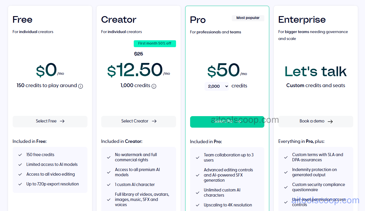 Wondercraft pricing plans