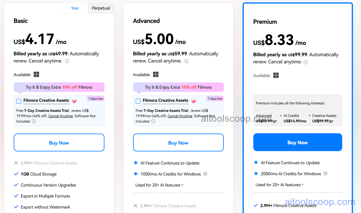 Wondershare Filmora pricing plans