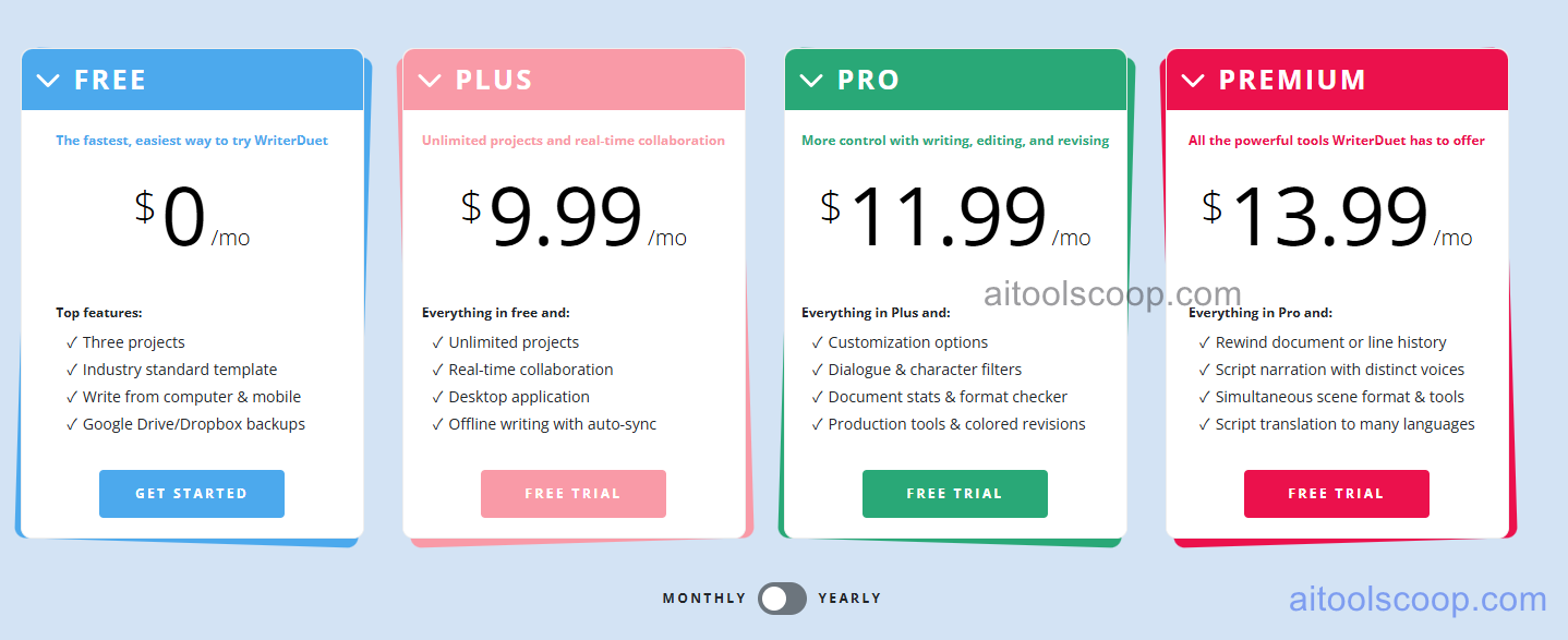 WriterDuet pricing plans 2026 — Free, monthly $9.99, $11.99, $13.99; annual $7.49, $8.99, $10.49/month