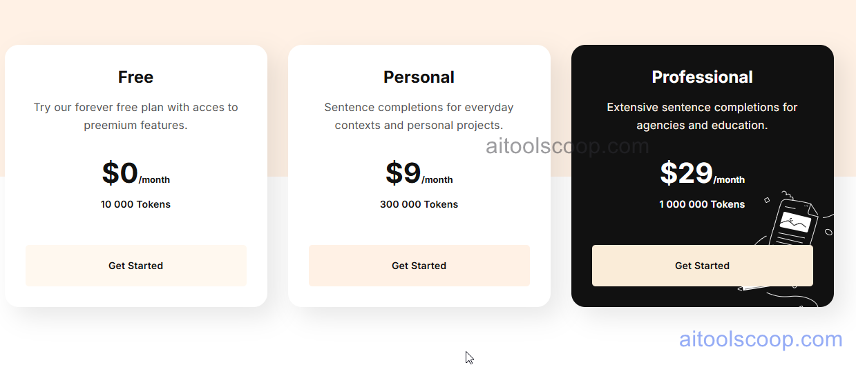 Writier pricing plans