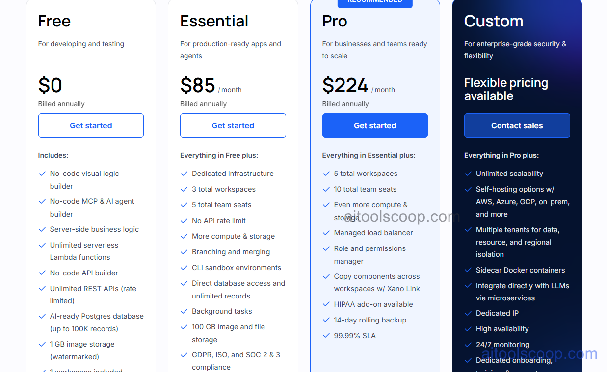Xano pricing plans 2026 — Free $0, Launch $99/month ($85/month annual), Scale $249/month ($224/month annual)