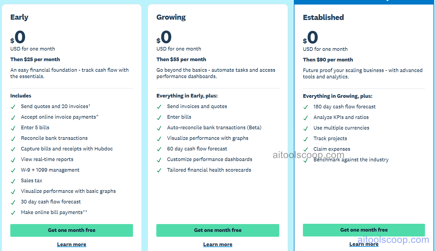 Xero pricing plans — Early, Growing, Established