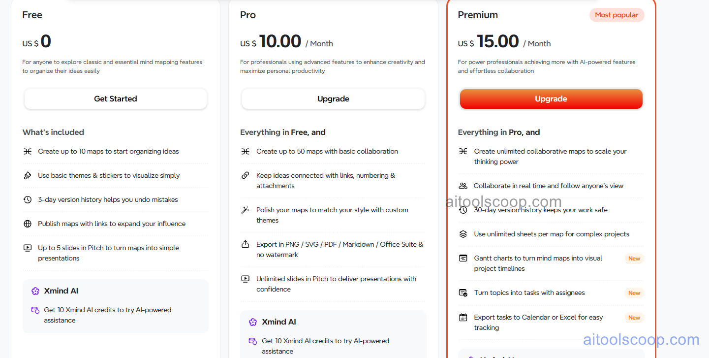 Xmind pricing plans 2026 — Free, Pro $10/month, Premium $15/month