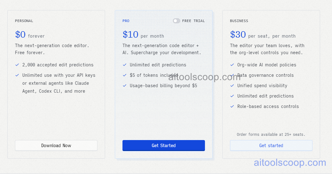 Zed pricing plans 2026 — Personal $0 forever, Pro $10/month with free trial, Business $30/seat/month