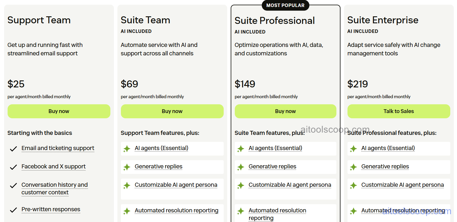 Zendesk pricing plans