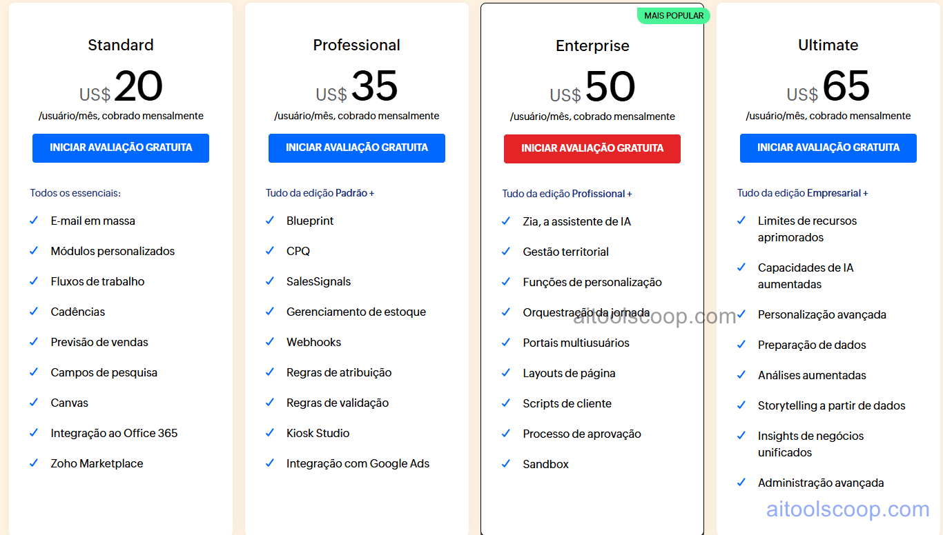 Zoho CRM pricing plans 2026 — Standard $14/mo, Professional $23/mo, Enterprise $40/mo, Ultimate $52/mo billed annually