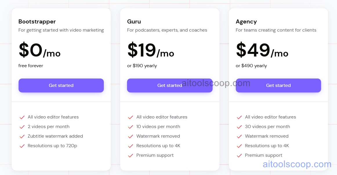 Zubtitle pricing plans